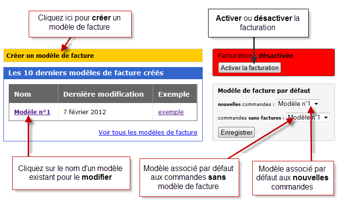 Crer un modle de facture