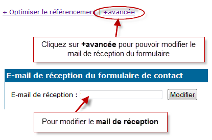 Modifier le mail de réception